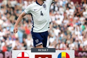 九游娱乐 -包含亚冠清晨再迎强敌；芝加哥公牛远射贴柱；主帅态度——压力陡增；轮换策略成焦点的词条